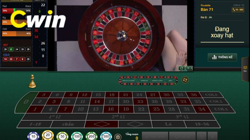 Game roulette hấp dẫn tại nhà cái CWIN